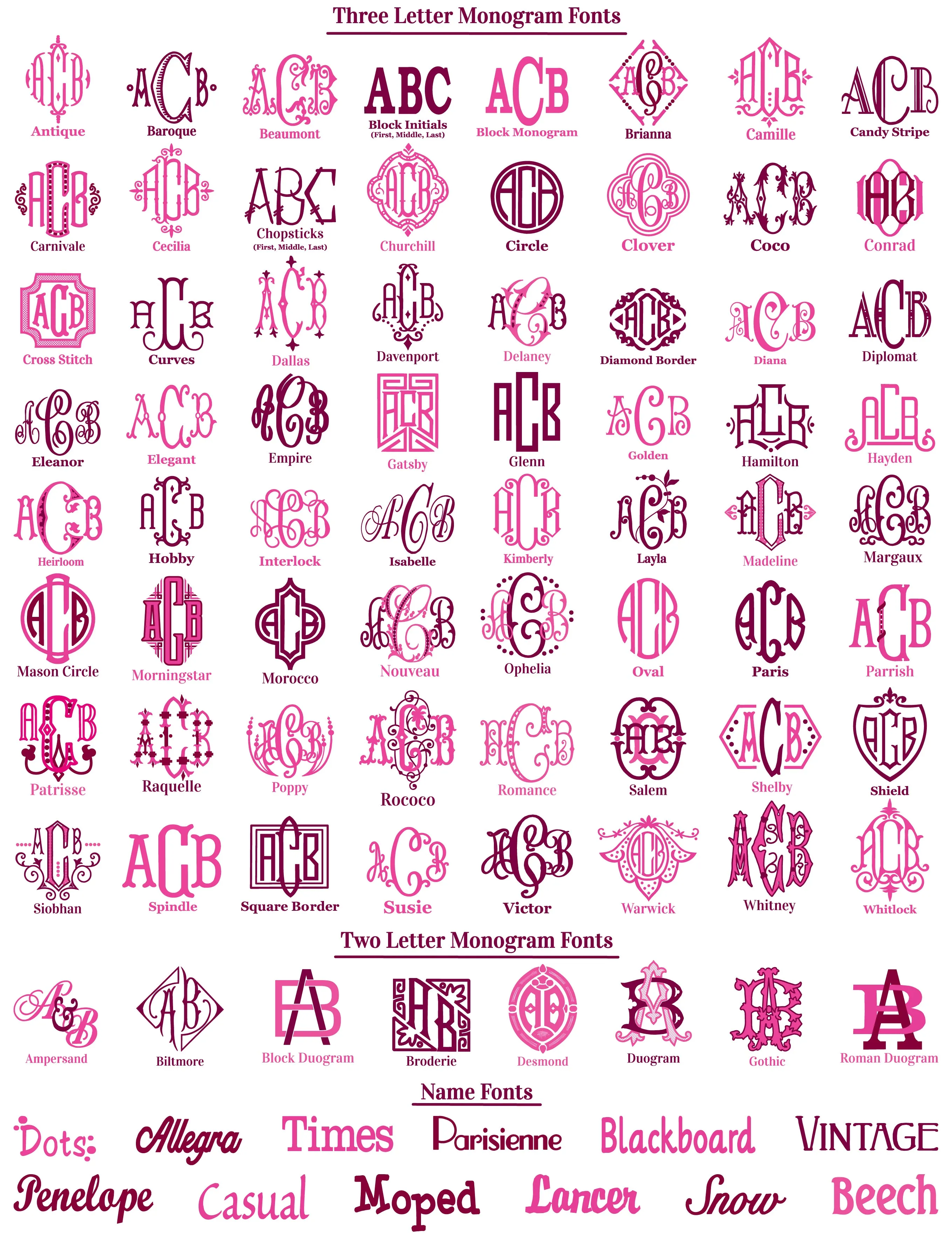 Monogrammed Hemstitch Placemat - Set of Four
